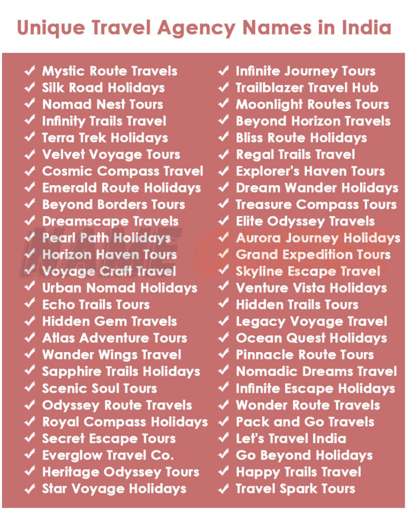 Unique Travel Agency Names in India