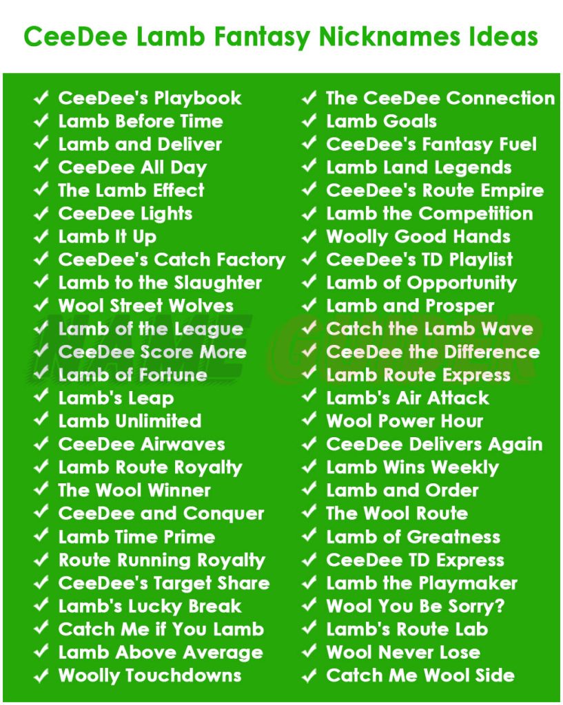 CeeDee Lamb Fantasy Nickname Ideas