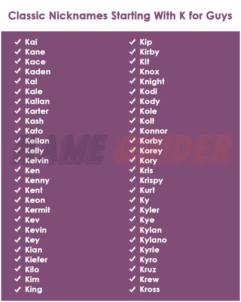 Classic Nicknames Starting With K for Guys