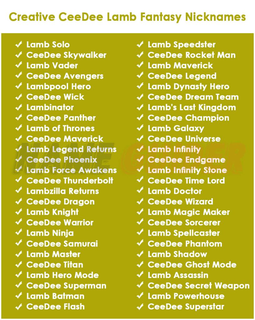 Creative CeeDee Lamb Fantasy Nicknames
