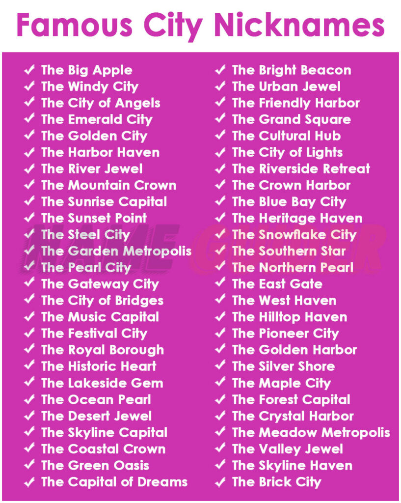 Famous City Nicknames