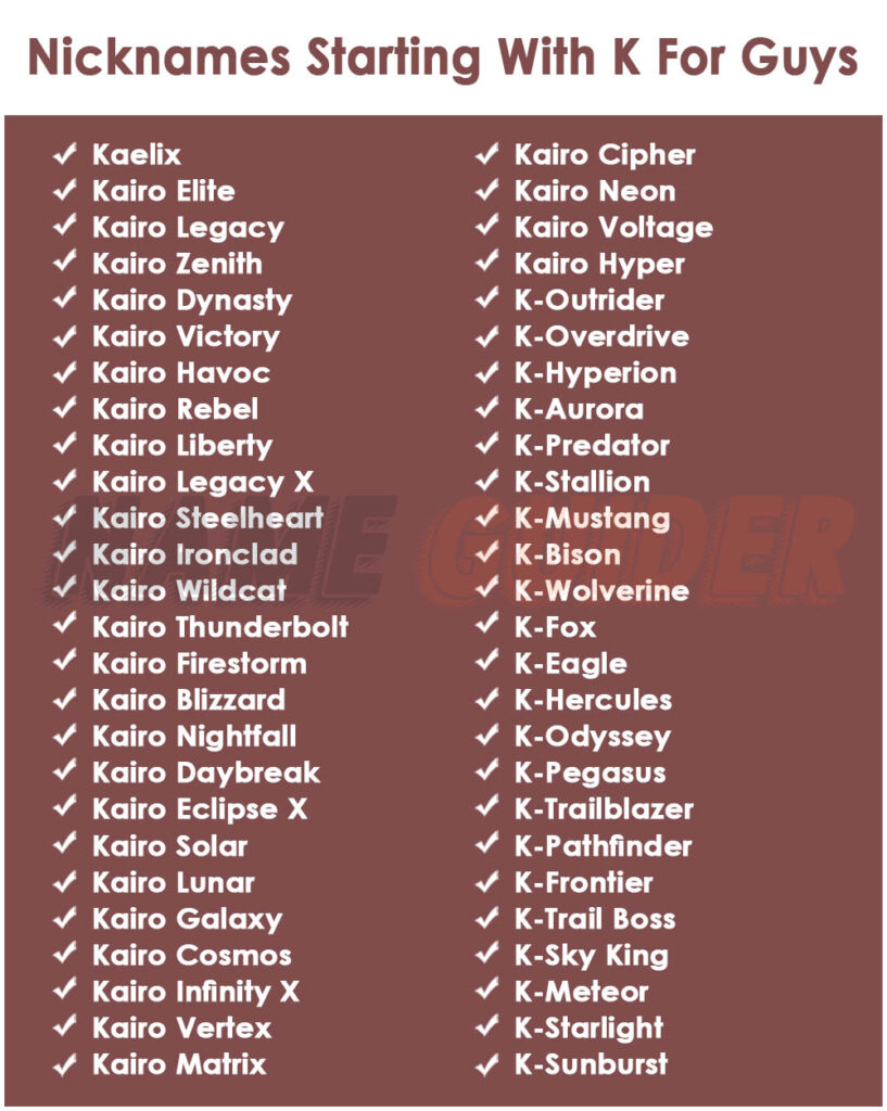 Nickname Starting With K For Guys​