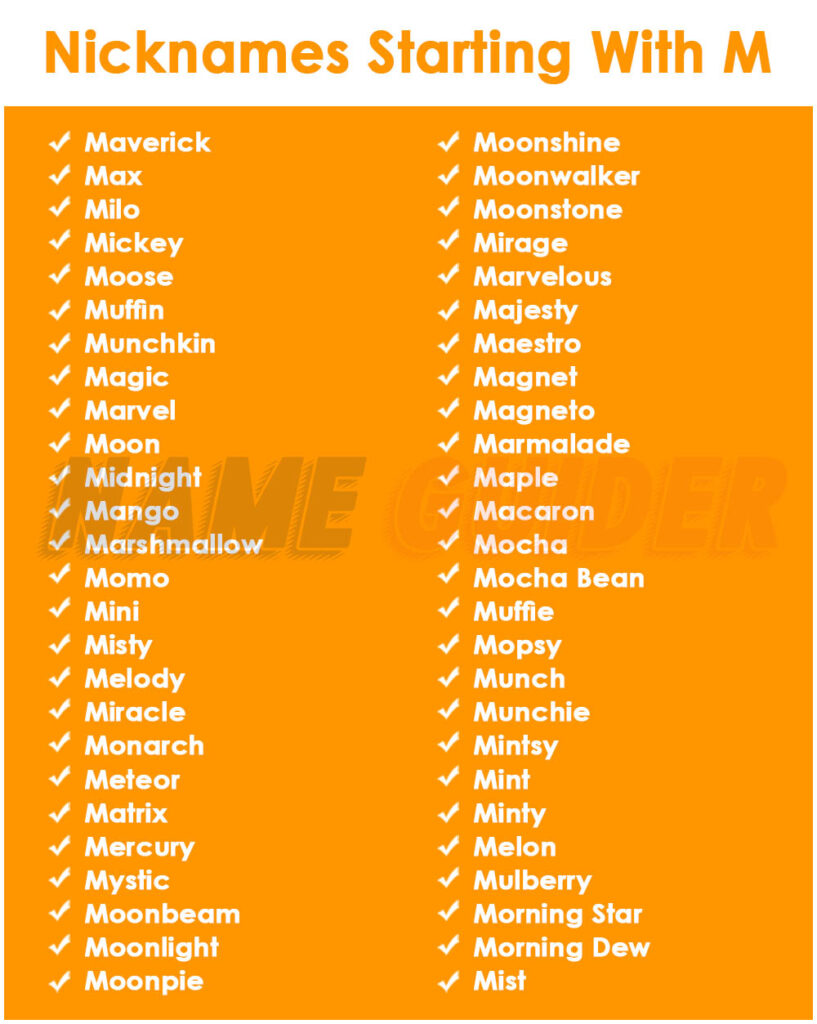 Nickname Starting With M​