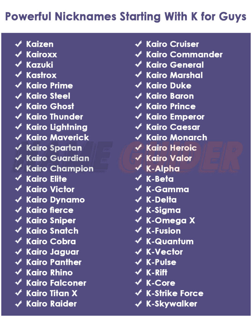 Powerful Nicknames Starting With K for Guys