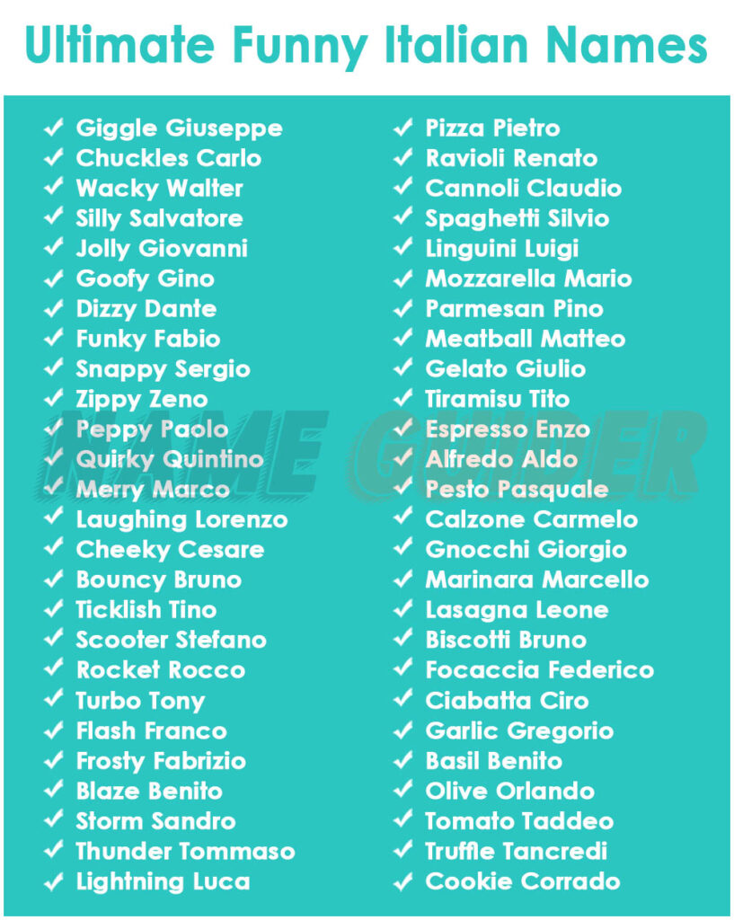 Ultimate Funny Italian Names