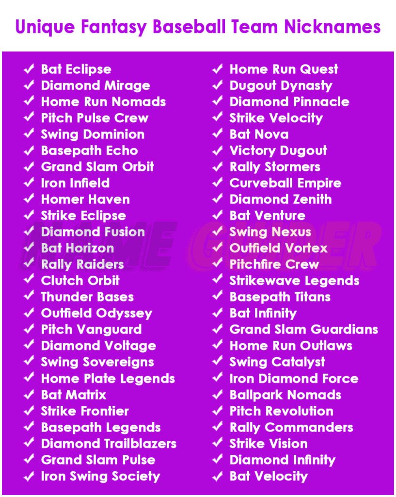 Unique Fantasy Baseball Team Nicknames