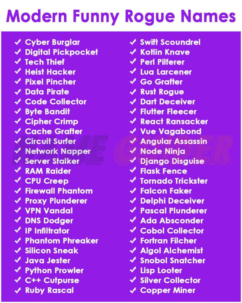Modern Funny Rogue Names