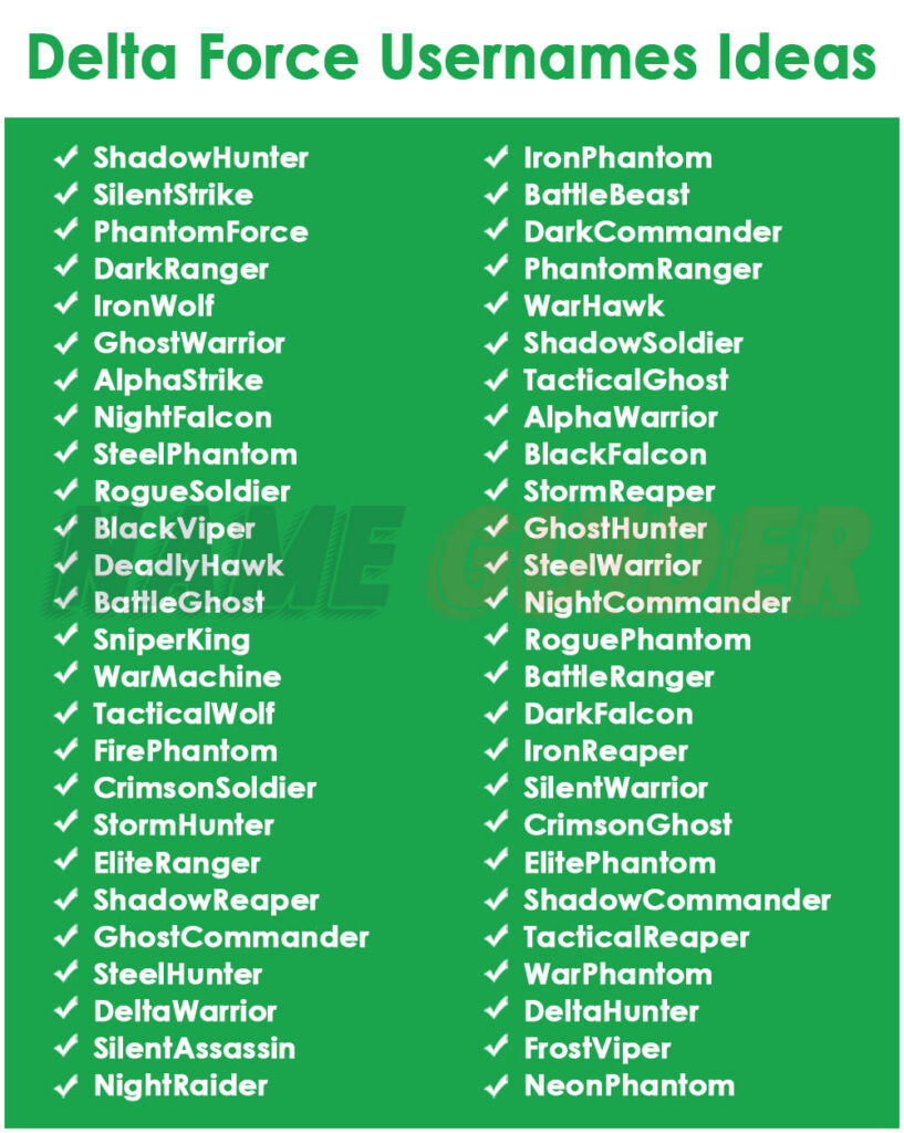 Delta Force Usernames Ideas